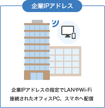 企業IPアドレス