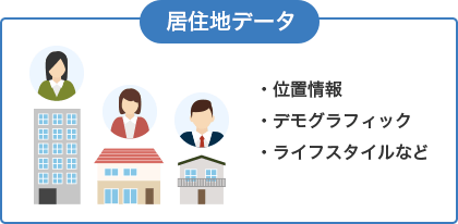居住地データ