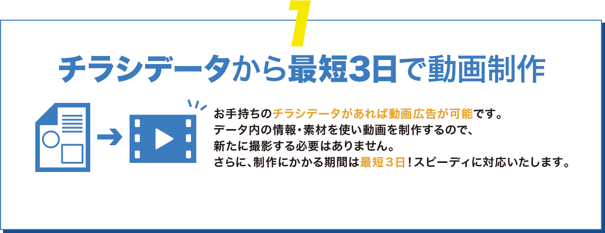 チラシデータから最短3日で動画制作