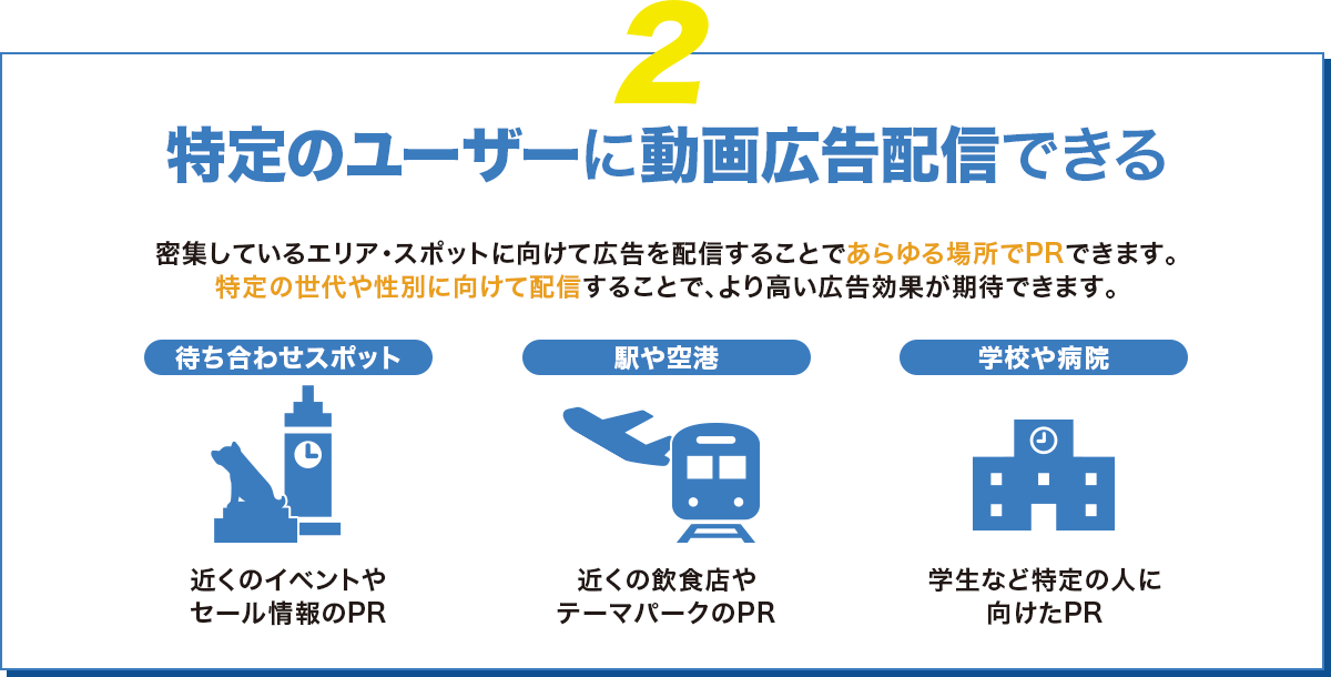 特定のユーザーに動画広告配信ができる
