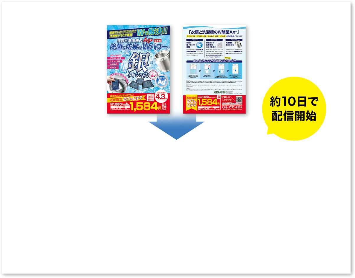 約10日で 配信開始